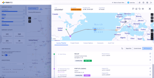 FourKites Supply Chain Visibility Software