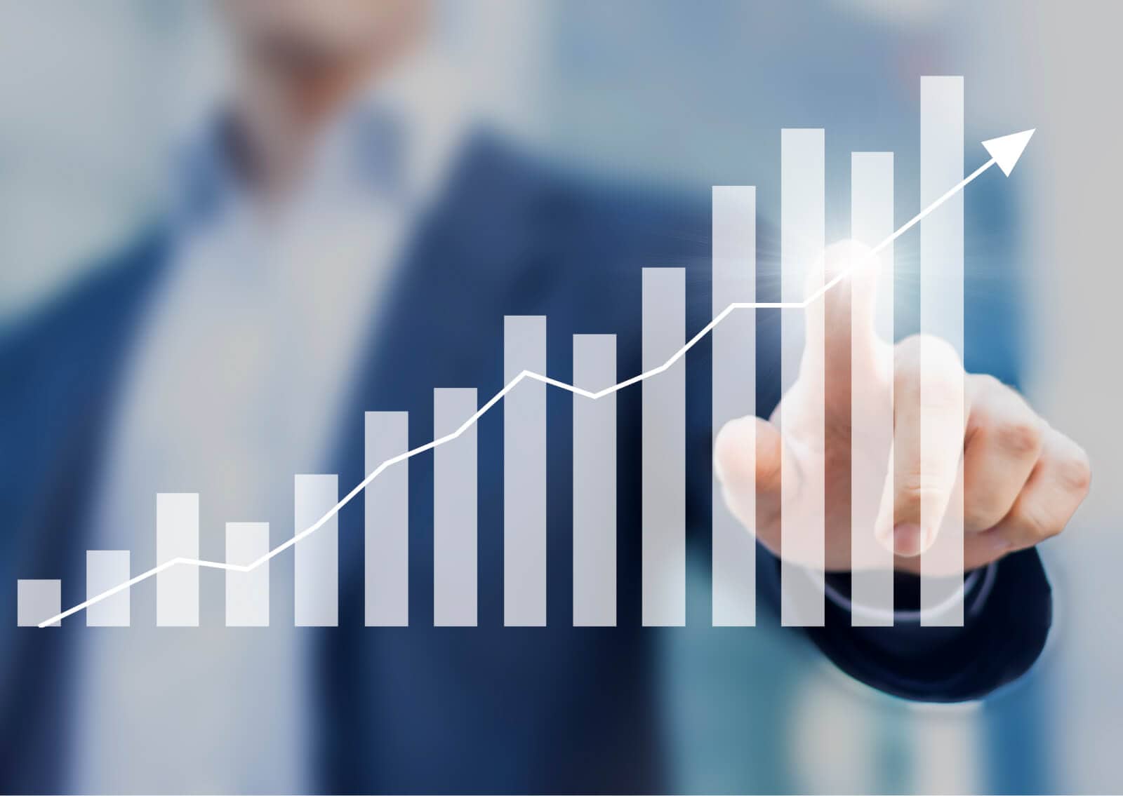 Bar graph representing increase in supply chain productivity