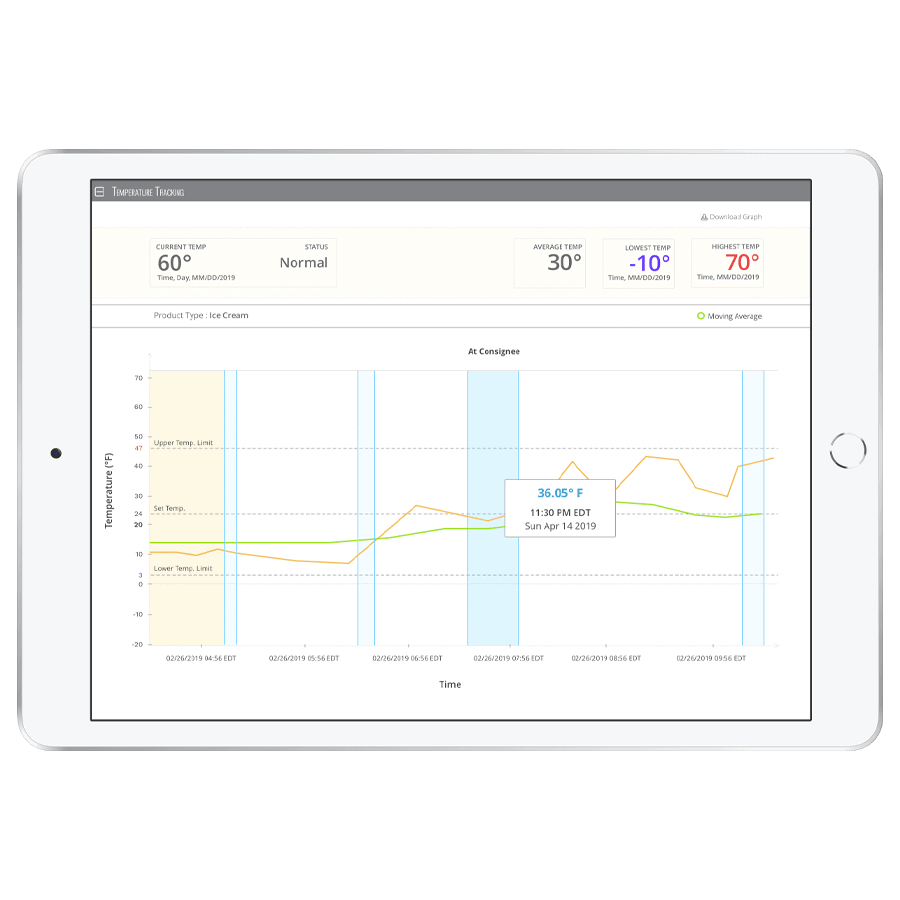 Temperature Tracking