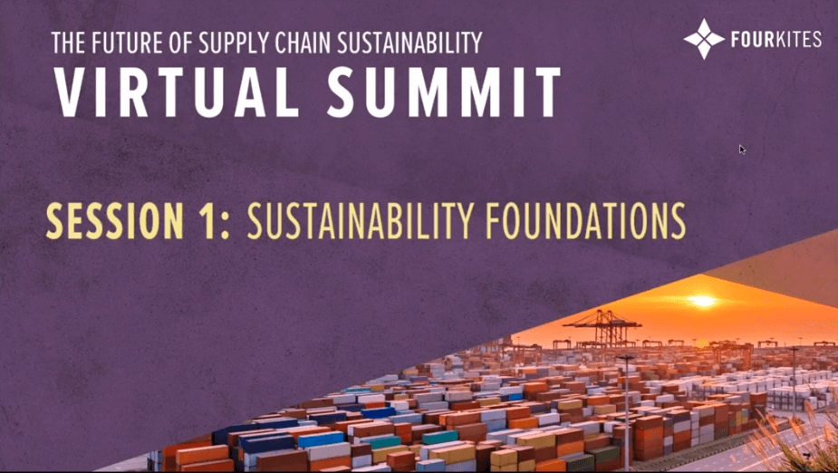 Die Zukunft der Nachhaltigkeit in der Lieferkette Virtueller Gipfel Session 1 Banner