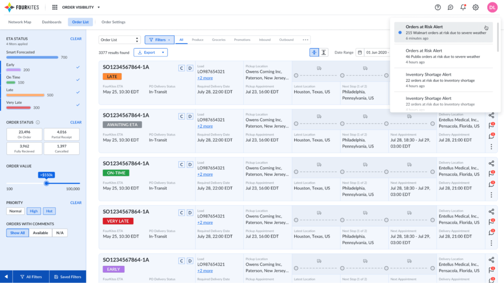 order-lifecycle-visibility-fourkites