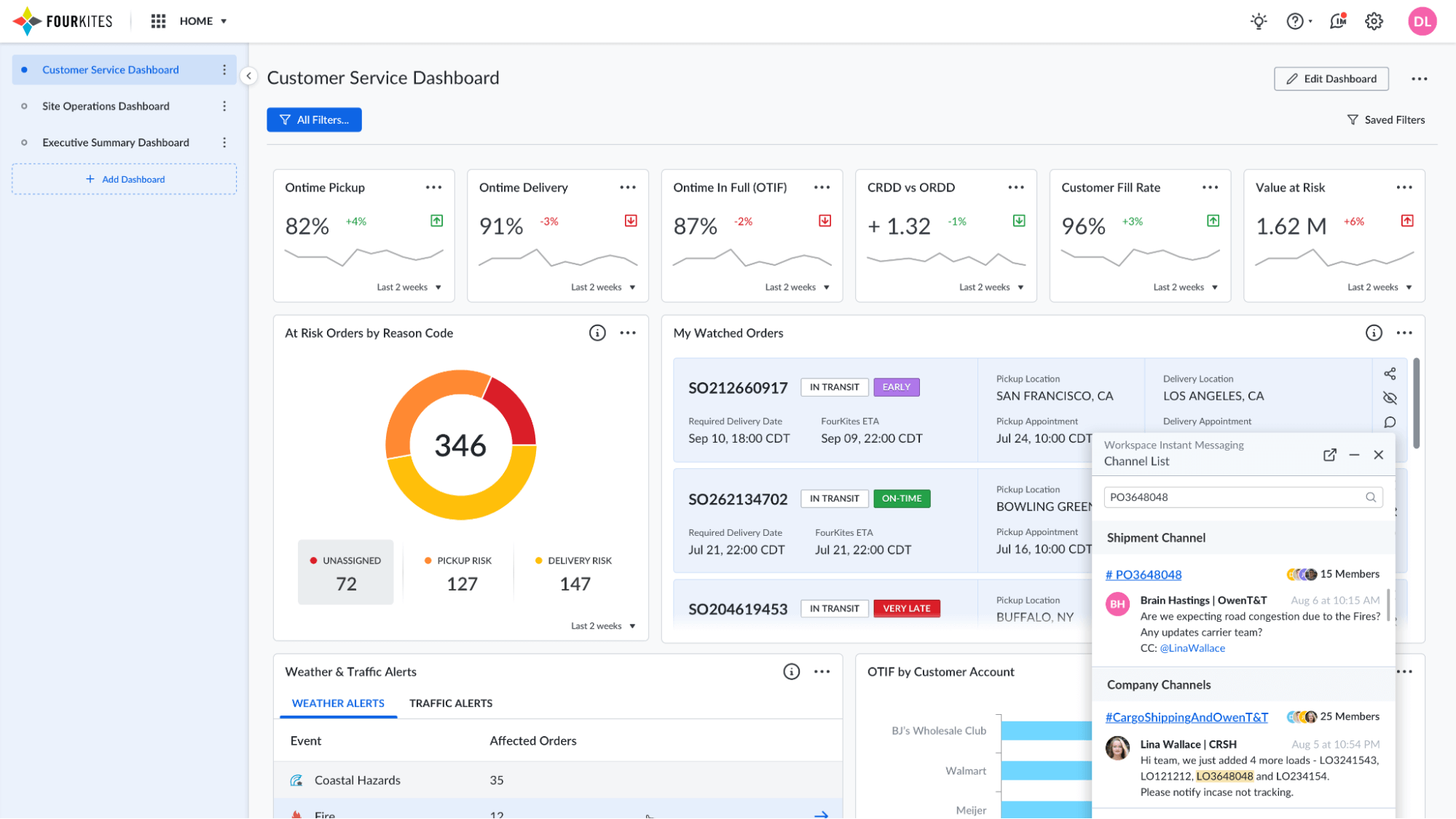 Order Lifecycle Visibility