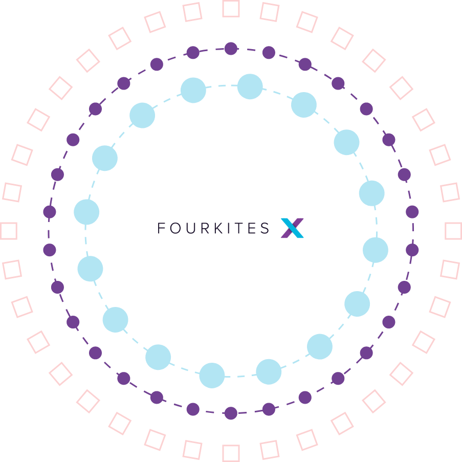 FourKites & FedEx Create Smarter Global Supply Chains with FourKites X