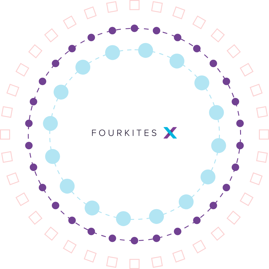 FourKites &amp; FedEx cria cadeias de suprimentos globais mais inteligentes com FourKites X