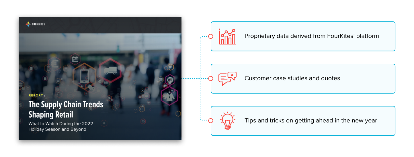 Supply Chain Trends Shaping Retail eBook