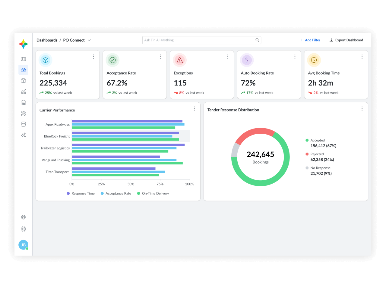 Purchase Order Connect AI
