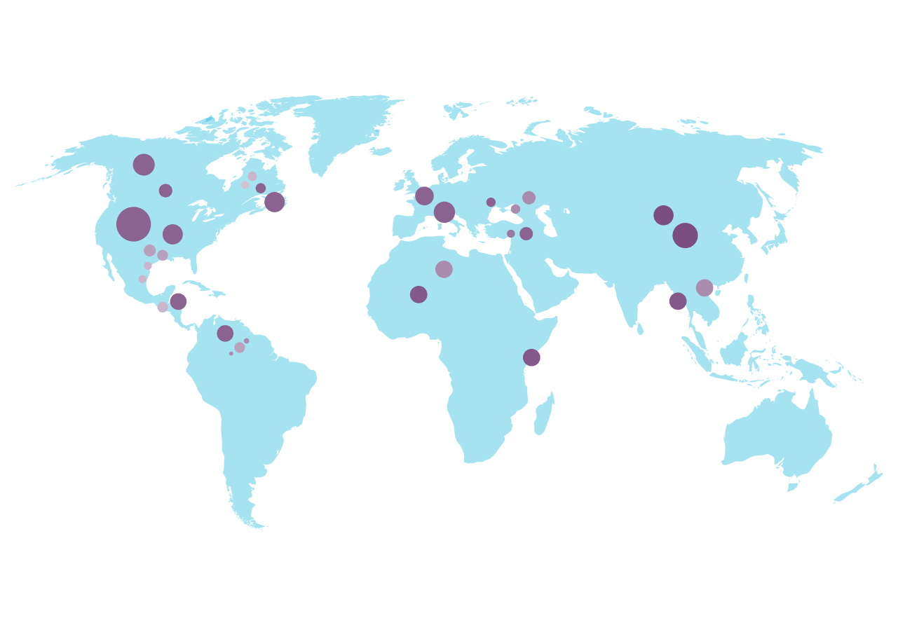 Multimodal Global Tracking