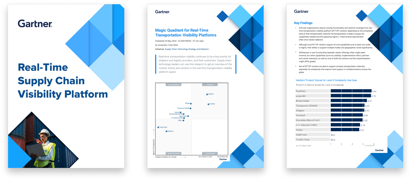 Gartner® Magic Quadrant for RealTime Transportation Visibility