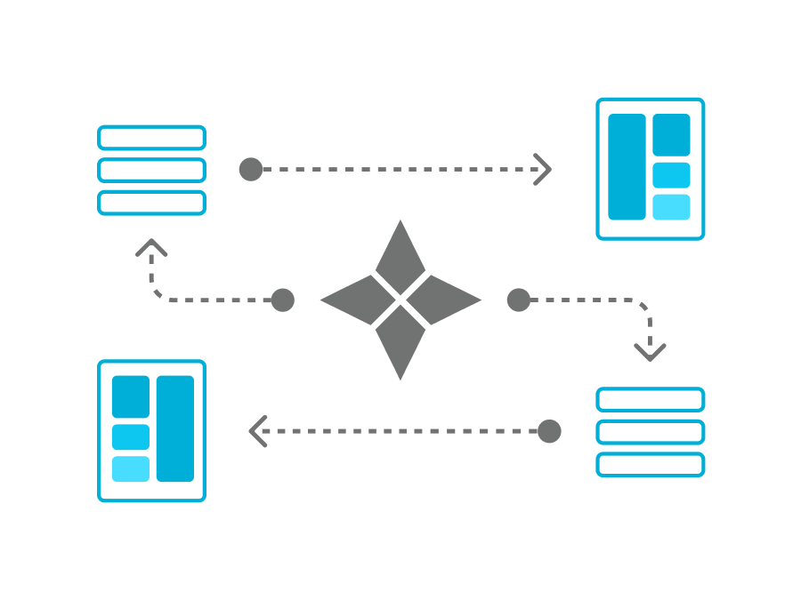 Logistics Service Providers