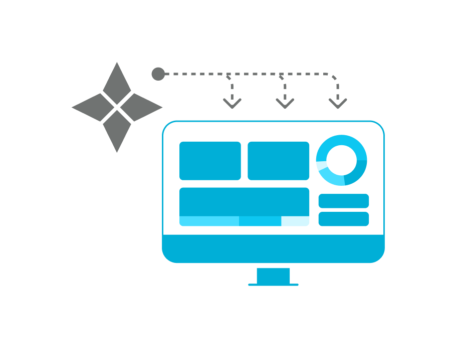 Integrations & APIs