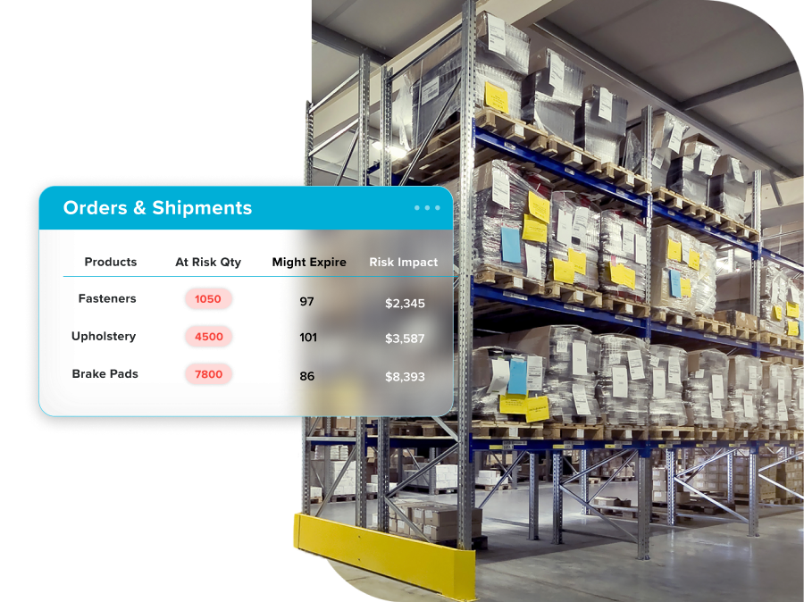 Inventory Visibility