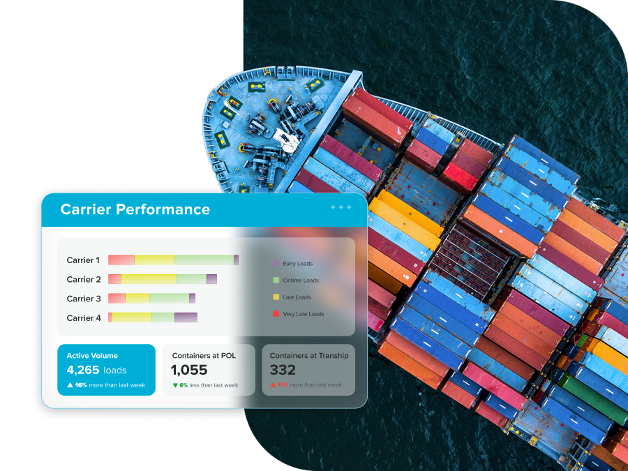 Ocean Freight Tracking and Shipment Visibility