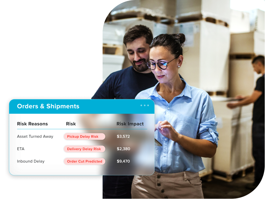 Order Lifecycle Visibility