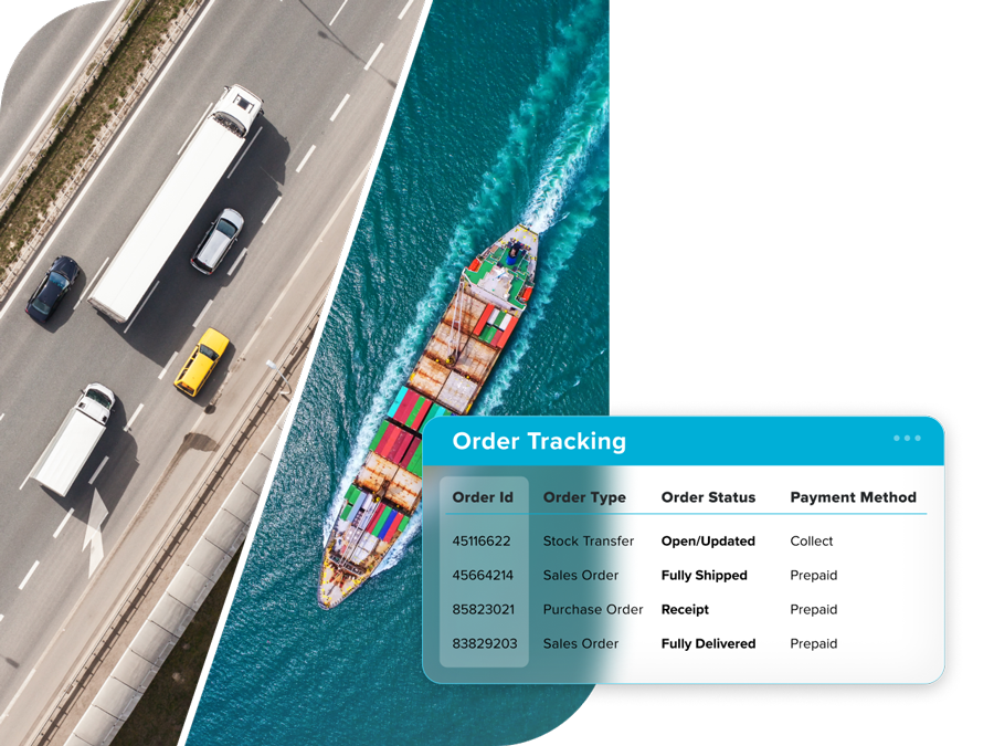 Order Lifecycle Visibility